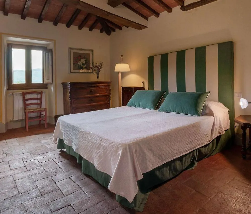 Villa Le Barone Panzano in Chianti