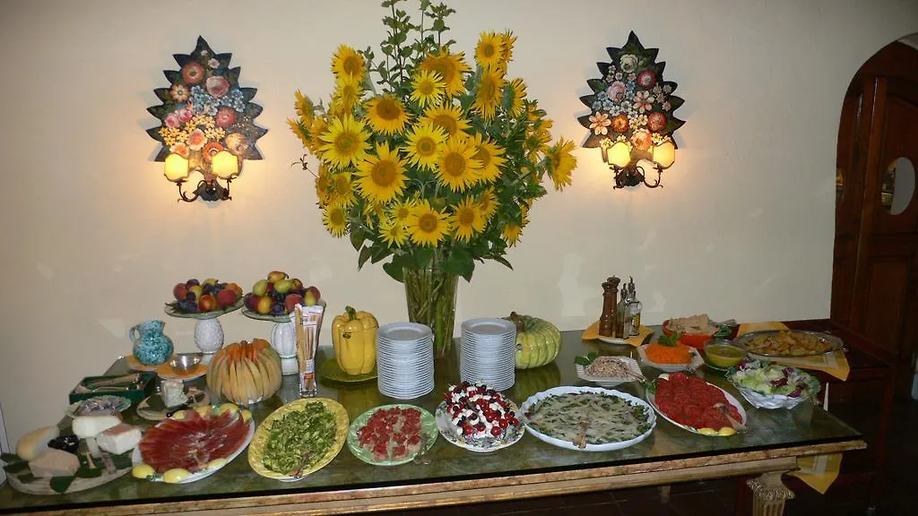 Hotel Villa Le Barone Panzano in Chianti