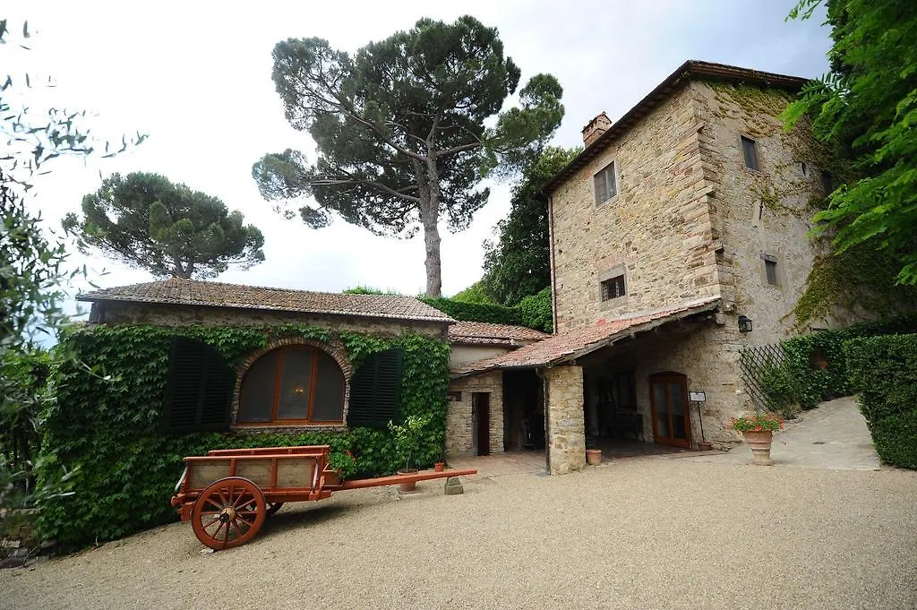 Villa Le Barone Panzano in Chianti 4*,