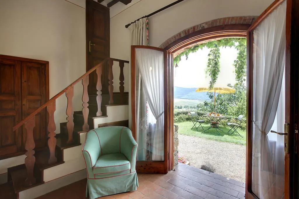 Villa Le Barone Panzano in Chianti Hotel