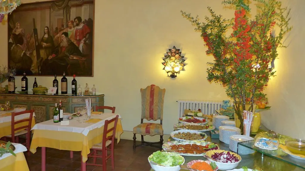 Hotel Villa Le Barone Panzano in Chianti