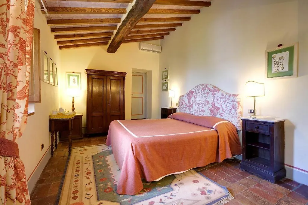 Villa Le Barone Panzano in Chianti
