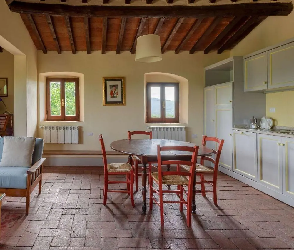 Hotel Villa Le Barone Panzano in Chianti