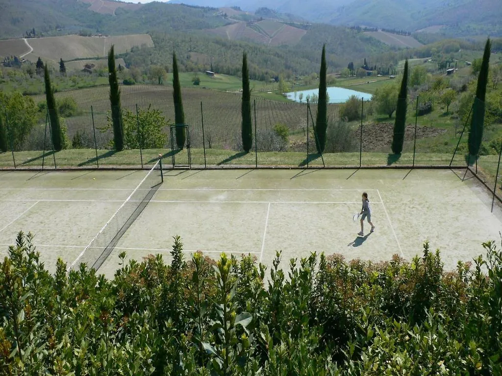 Villa Le Barone Panzano in Chianti Italy