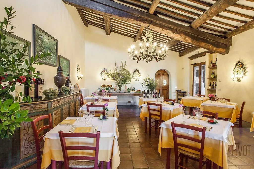 Hotel Villa Le Barone Panzano in Chianti
