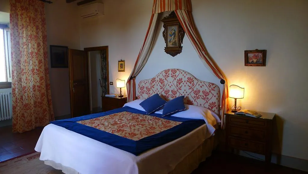 Villa Le Barone Panzano in Chianti Hotel