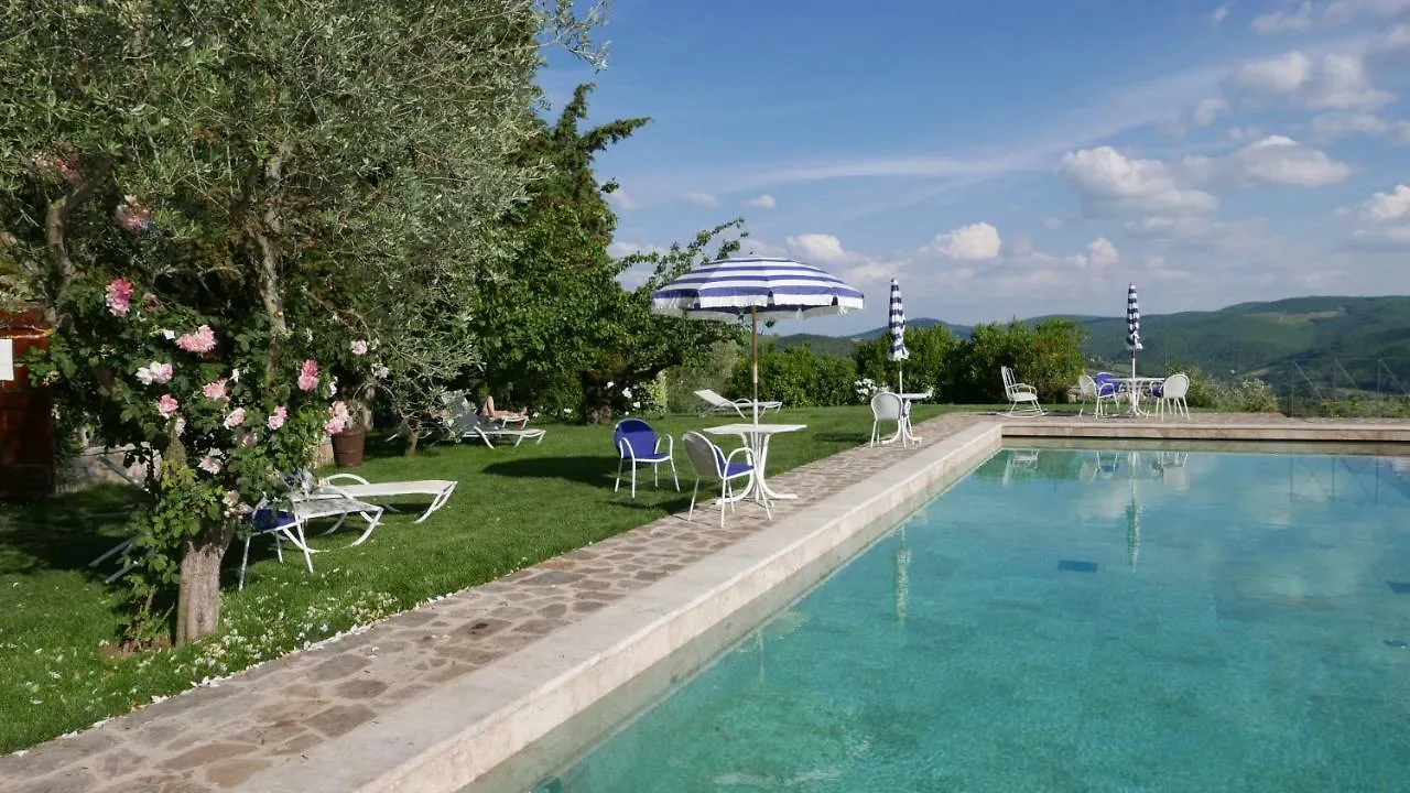 Villa Le Barone Panzano in Chianti Hotel